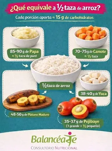 porciones