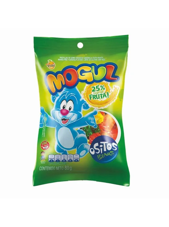 Moguz 